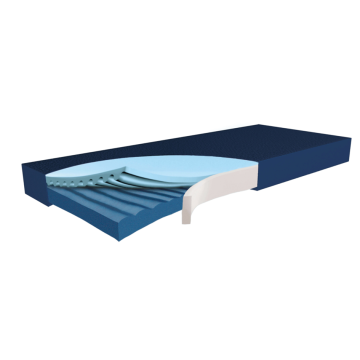 Felfekvés elleni matrac HF Plus, 2. EPUAP - többféle méretben
